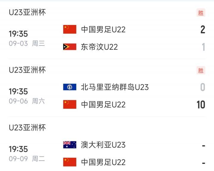 末轮决战！U22国足9月9日19点35vs澳大利亚，赢球才能小组第一